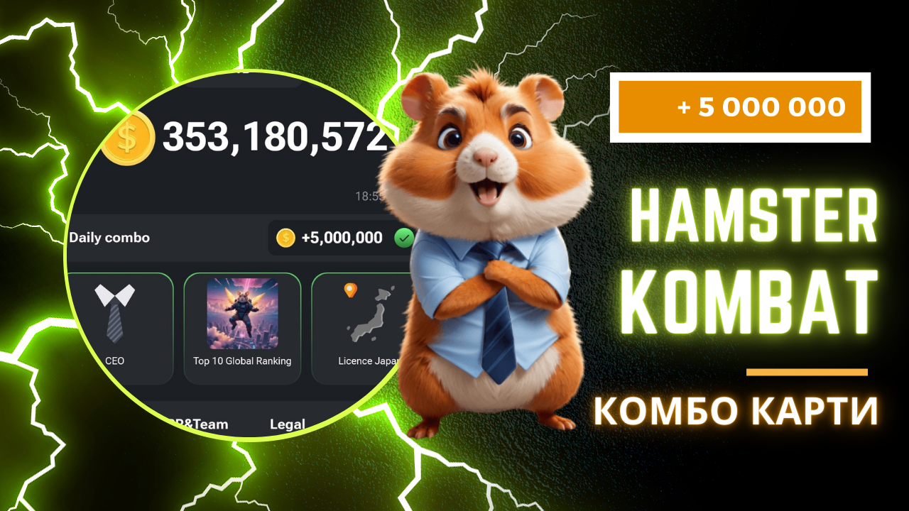 Комбо карты hamster kombat 09.06