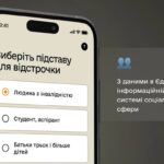 В Резерв+ доступны новые отсрочки: кого коснется реформа?