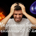 Прогноз магнитных бурь на выходные